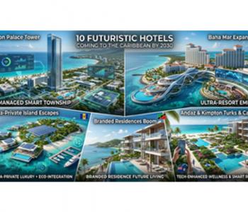 futuristic hotels